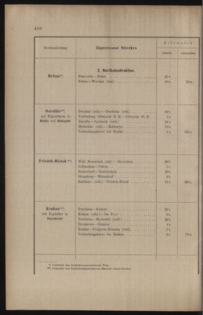 Verordnungs- und Anzeige-Blatt der k.k. General-Direction der österr. Staatsbahnen 19100901 Seite: 46