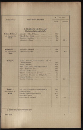 Verordnungs- und Anzeige-Blatt der k.k. General-Direction der österr. Staatsbahnen 19100901 Seite: 49