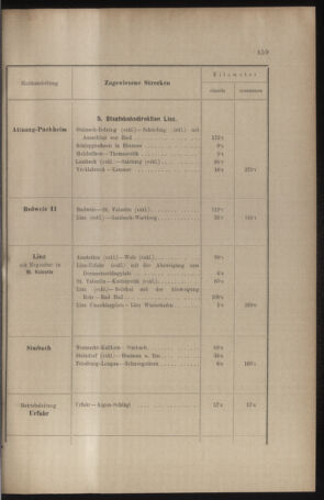 Verordnungs- und Anzeige-Blatt der k.k. General-Direction der österr. Staatsbahnen 19100901 Seite: 55