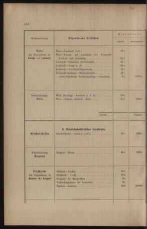 Verordnungs- und Anzeige-Blatt der k.k. General-Direction der österr. Staatsbahnen 19100901 Seite: 56