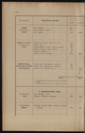 Verordnungs- und Anzeige-Blatt der k.k. General-Direction der österr. Staatsbahnen 19100901 Seite: 60