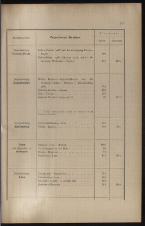 Verordnungs- und Anzeige-Blatt der k.k. General-Direction der österr. Staatsbahnen 19100901 Seite: 63