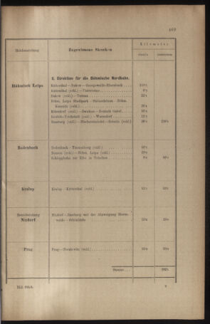 Verordnungs- und Anzeige-Blatt der k.k. General-Direction der österr. Staatsbahnen 19100901 Seite: 65