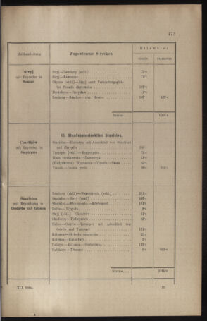 Verordnungs- und Anzeige-Blatt der k.k. General-Direction der österr. Staatsbahnen 19100901 Seite: 69