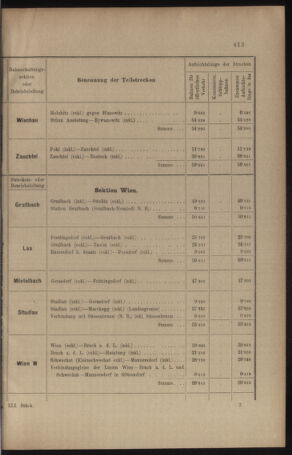 Verordnungs- und Anzeige-Blatt der k.k. General-Direction der österr. Staatsbahnen 19100901 Seite: 9