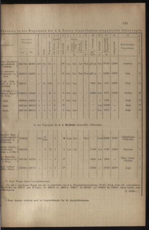 Verordnungs- und Anzeige-Blatt der k.k. General-Direction der österr. Staatsbahnen 19101015 Seite: 11