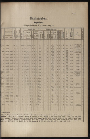 Verordnungs- und Anzeige-Blatt der k.k. General-Direction der österr. Staatsbahnen 19101015 Seite: 7