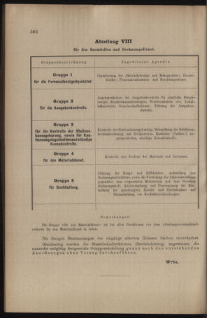 Verordnungs- und Anzeige-Blatt der k.k. General-Direction der österr. Staatsbahnen 19101105 Seite: 6