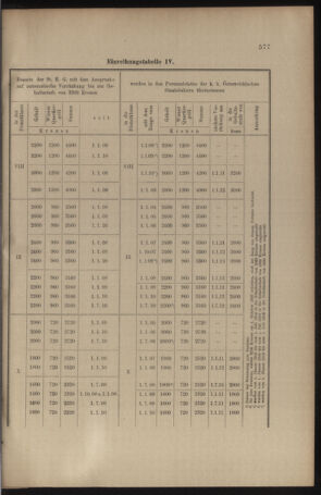 Verordnungs- und Anzeige-Blatt der k.k. General-Direction der österr. Staatsbahnen 19101112 Seite: 11