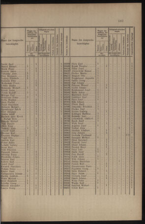 Verordnungs- und Anzeige-Blatt der k.k. General-Direction der österr. Staatsbahnen 19101119 Seite: 3