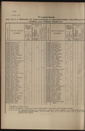 Verordnungs- und Anzeige-Blatt der k.k. General-Direction der österr. Staatsbahnen 19101217 Seite: 2