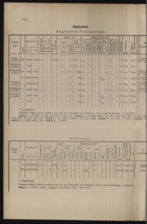 Verordnungs- und Anzeige-Blatt der k.k. General-Direction der österr. Staatsbahnen 19101217 Seite: 8