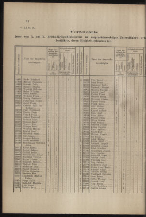 Verordnungs- und Anzeige-Blatt der k.k. General-Direction der österr. Staatsbahnen 19110311 Seite: 2