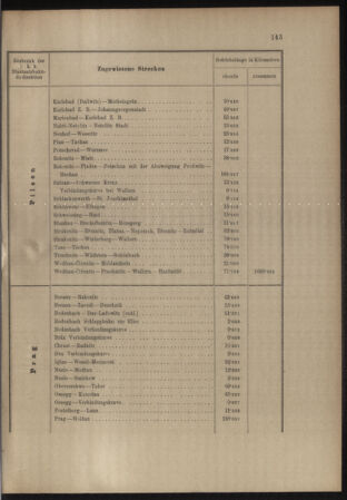 Verordnungs- und Anzeige-Blatt der k.k. General-Direction der österr. Staatsbahnen 19110410 Seite: 11