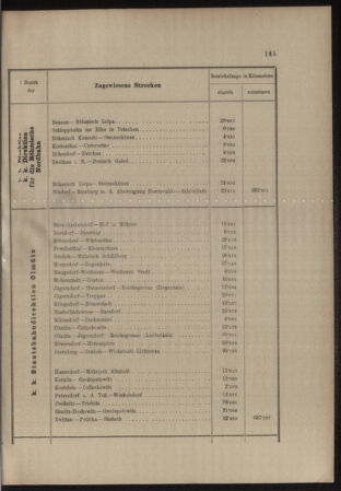 Verordnungs- und Anzeige-Blatt der k.k. General-Direction der österr. Staatsbahnen 19110410 Seite: 13