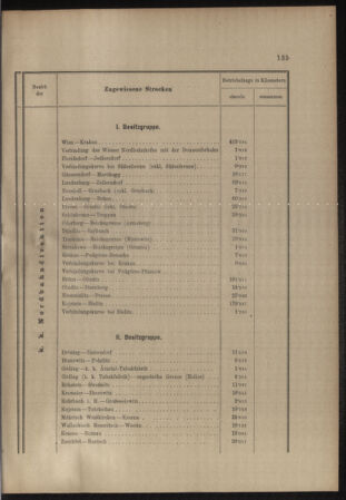 Verordnungs- und Anzeige-Blatt der k.k. General-Direction der österr. Staatsbahnen 19110410 Seite: 3