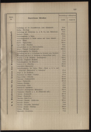 Verordnungs- und Anzeige-Blatt der k.k. General-Direction der österr. Staatsbahnen 19110410 Seite: 5