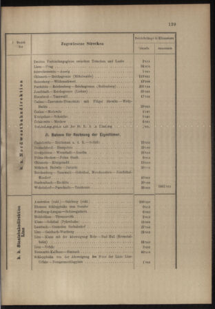 Verordnungs- und Anzeige-Blatt der k.k. General-Direction der österr. Staatsbahnen 19110410 Seite: 7