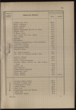 Verordnungs- und Anzeige-Blatt der k.k. General-Direction der österr. Staatsbahnen 19110410 Seite: 9