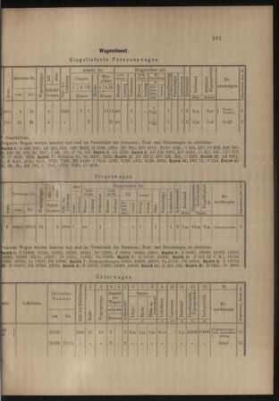 Verordnungs- und Anzeige-Blatt der k.k. General-Direction der österr. Staatsbahnen 19110506 Seite: 11