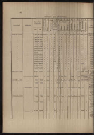 Verordnungs- und Anzeige-Blatt der k.k. General-Direction der österr. Staatsbahnen 19110506 Seite: 12