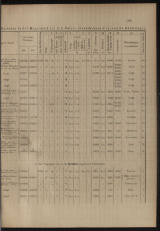 Verordnungs- und Anzeige-Blatt der k.k. General-Direction der österr. Staatsbahnen 19110506 Seite: 15