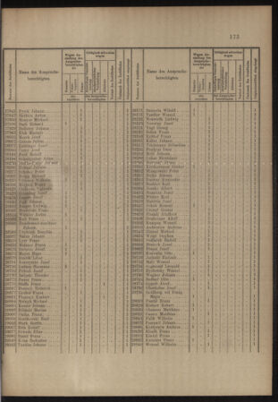 Verordnungs- und Anzeige-Blatt der k.k. General-Direction der österr. Staatsbahnen 19110506 Seite: 3