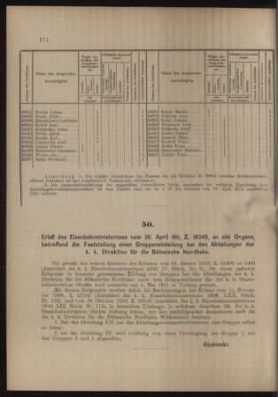 Verordnungs- und Anzeige-Blatt der k.k. General-Direction der österr. Staatsbahnen 19110506 Seite: 4