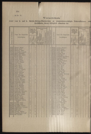 Verordnungs- und Anzeige-Blatt der k.k. General-Direction der österr. Staatsbahnen 19110729 Seite: 2