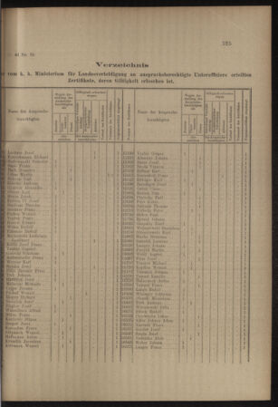 Verordnungs- und Anzeige-Blatt der k.k. General-Direction der österr. Staatsbahnen 19110826 Seite: 5