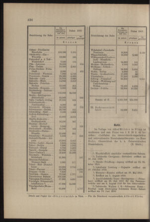 Verordnungs- und Anzeige-Blatt der k.k. General-Direction der österr. Staatsbahnen 19110902 Seite: 6