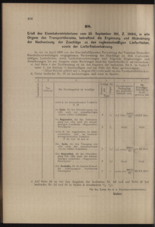 Verordnungs- und Anzeige-Blatt der k.k. General-Direction der österr. Staatsbahnen 19110930 Seite: 4