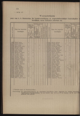 Verordnungs- und Anzeige-Blatt der k.k. General-Direction der österr. Staatsbahnen 19111118 Seite: 2