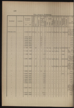 Verordnungs- und Anzeige-Blatt der k.k. General-Direction der österr. Staatsbahnen 19111230 Seite: 14