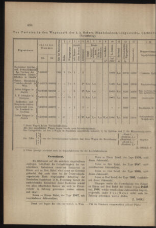 Verordnungs- und Anzeige-Blatt der k.k. General-Direction der österr. Staatsbahnen 19111230 Seite: 20