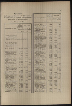 Verordnungs- und Anzeige-Blatt der k.k. General-Direction der österr. Staatsbahnen 19111230 Seite: 5