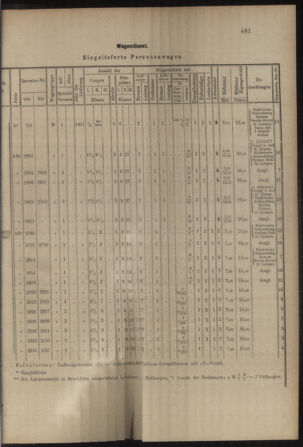 Verordnungs- und Anzeige-Blatt der k.k. General-Direction der österr. Staatsbahnen 19111230 Seite: 7