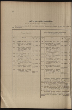 Verordnungs- und Anzeige-Blatt der k.k. General-Direction der österr. Staatsbahnen 19120210 Seite: 6