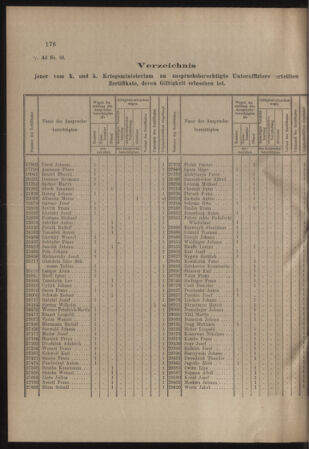 Verordnungs- und Anzeige-Blatt der k.k. General-Direction der österr. Staatsbahnen 19120525 Seite: 2