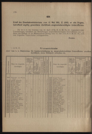 Verordnungs- und Anzeige-Blatt der k.k. General-Direction der österr. Staatsbahnen 19120525 Seite: 4