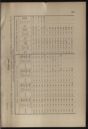 Verordnungs- und Anzeige-Blatt der k.k. General-Direction der österr. Staatsbahnen 19120817 Seite: 5