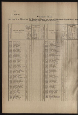 Verordnungs- und Anzeige-Blatt der k.k. General-Direction der österr. Staatsbahnen 19120824 Seite: 2