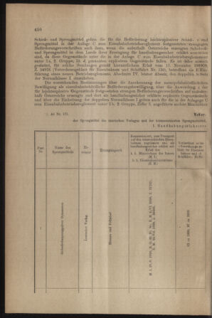 Verordnungs- und Anzeige-Blatt der k.k. General-Direction der österr. Staatsbahnen 19121230 Seite: 2