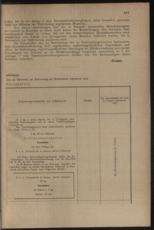 Verordnungs- und Anzeige-Blatt der k.k. General-Direction der österr. Staatsbahnen 19121230 Seite: 3