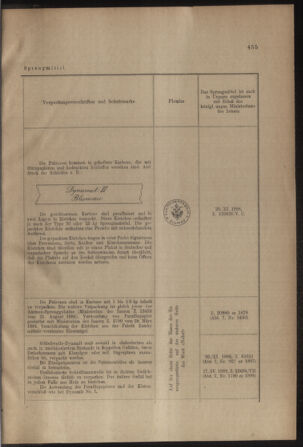 Verordnungs- und Anzeige-Blatt der k.k. General-Direction der österr. Staatsbahnen 19121230 Seite: 7