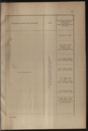 Verordnungs- und Anzeige-Blatt der k.k. General-Direction der österr. Staatsbahnen 19121230 Seite: 9