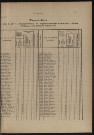 Verordnungs- und Anzeige-Blatt der k.k. General-Direction der österr. Staatsbahnen 19130208 Seite: 3