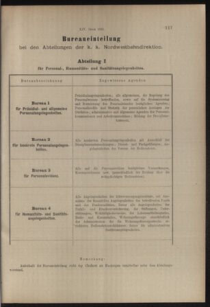 Verordnungs- und Anzeige-Blatt der k.k. General-Direction der österr. Staatsbahnen 19130318 Seite: 11