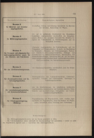 Verordnungs- und Anzeige-Blatt der k.k. General-Direction der österr. Staatsbahnen 19130318 Seite: 15