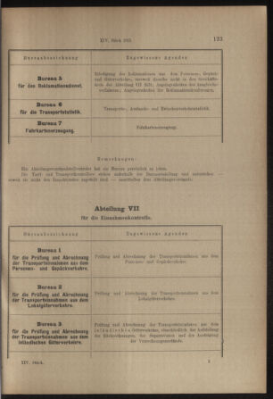 Verordnungs- und Anzeige-Blatt der k.k. General-Direction der österr. Staatsbahnen 19130318 Seite: 17